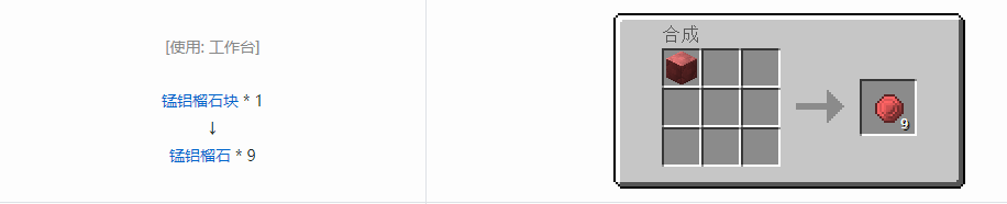 我的世界格雷科技6宝石合成表大全