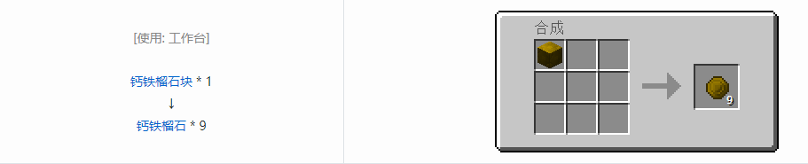 我的世界格雷科技6宝石合成表大全