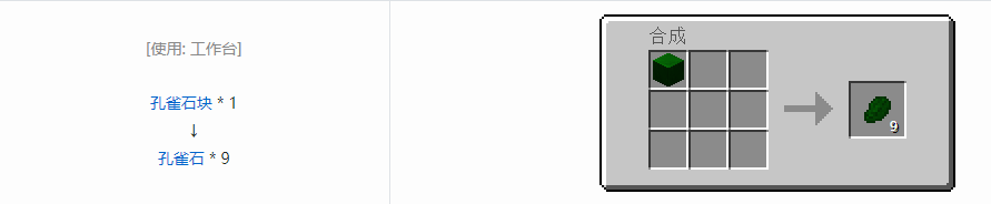 我的世界格雷科技6宝石合成表大全