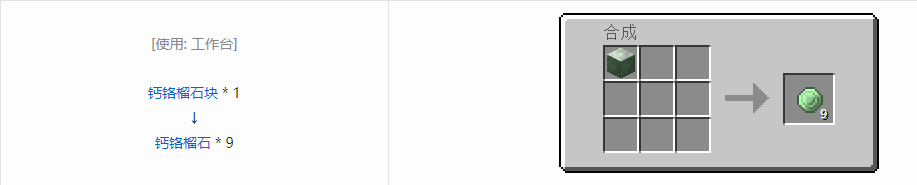 我的世界格雷科技6宝石合成表大全