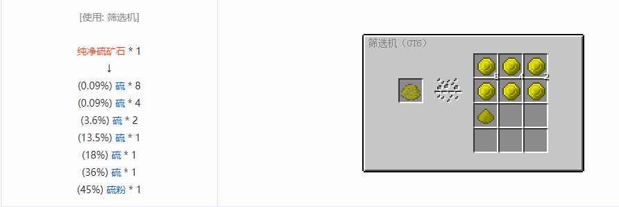 我的世界格雷科技6宝石合成表大全