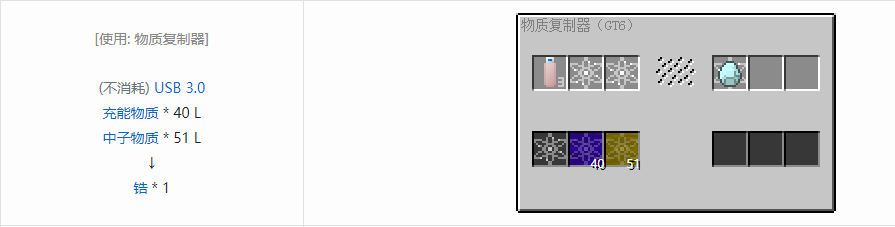 我的世界格雷科技6宝石合成表大全