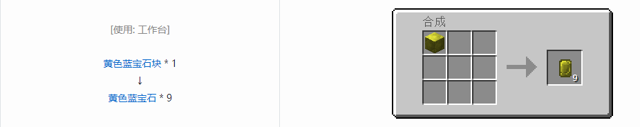 我的世界格雷科技6宝石合成表大全