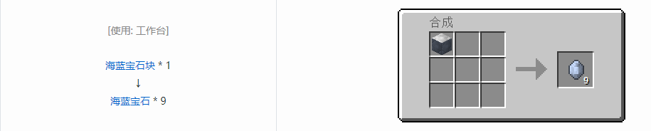 我的世界格雷科技6宝石合成表大全