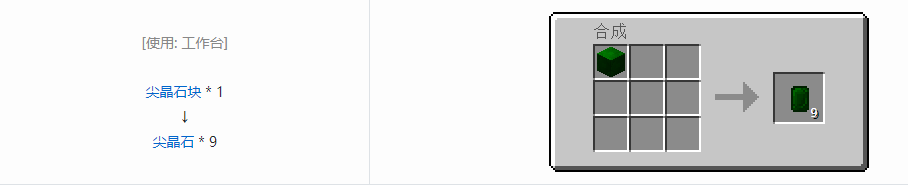 我的世界格雷科技6宝石合成表大全