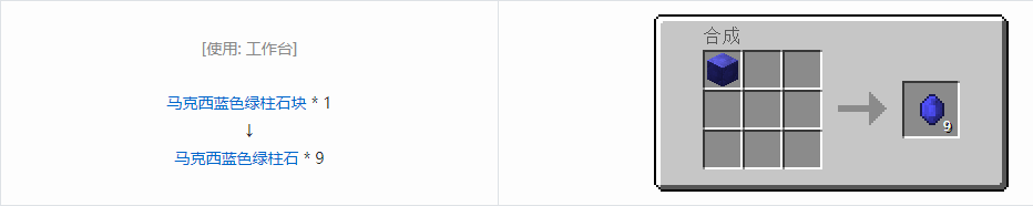 我的世界格雷科技6宝石合成表大全