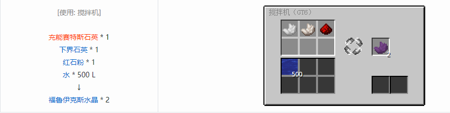 我的世界格雷科技6宝石合成表大全