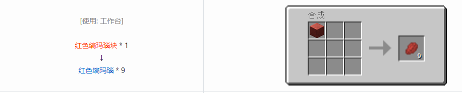 我的世界格雷科技6宝石合成表大全