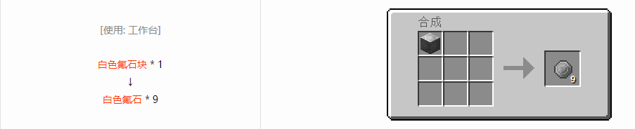 我的世界格雷科技6宝石合成表大全