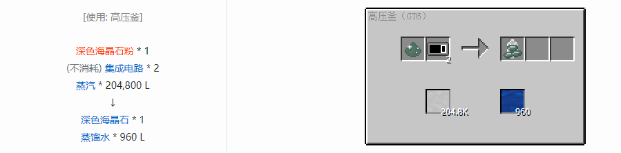 我的世界格雷科技6宝石合成表大全