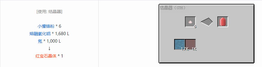 我的世界格雷科技6宝石合成表大全