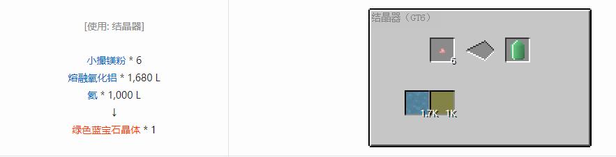我的世界格雷科技6宝石合成表大全