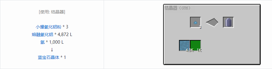 我的世界格雷科技6宝石合成表大全