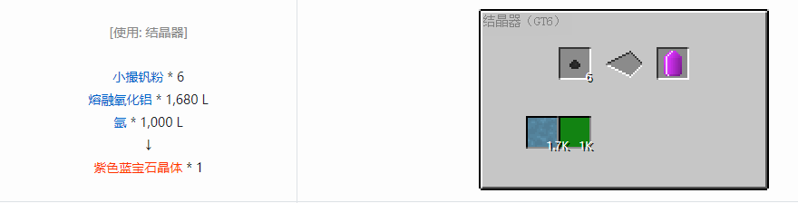 我的世界格雷科技6宝石合成表大全