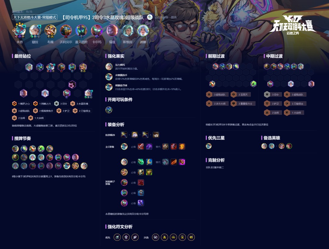 云顶之弈3司令3水晶玫瑰3超级战队阵容攻略