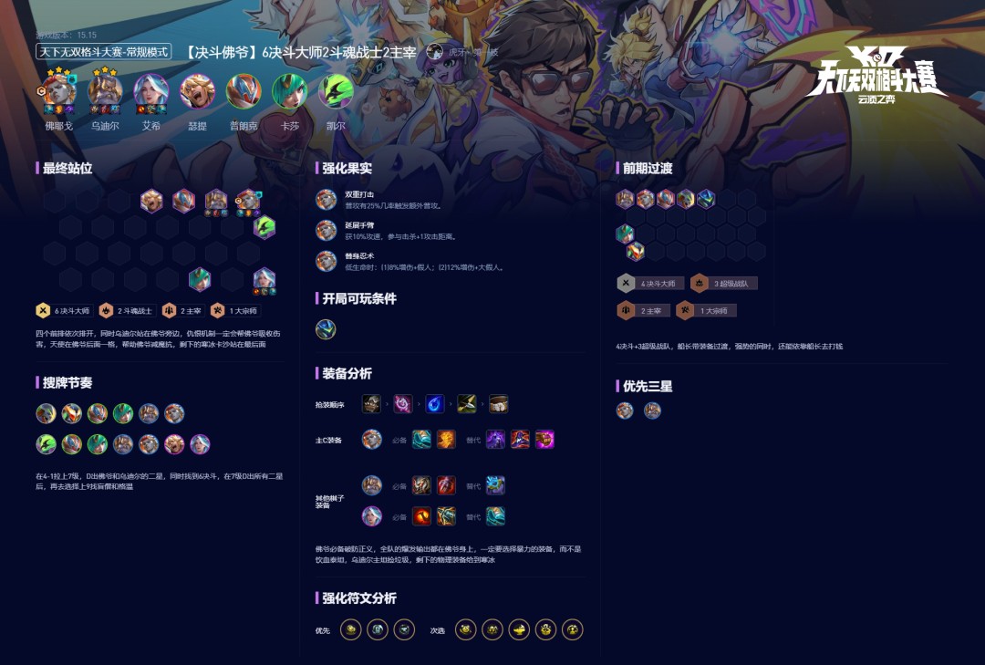 云顶之弈S15决斗佛爷阵容攻略