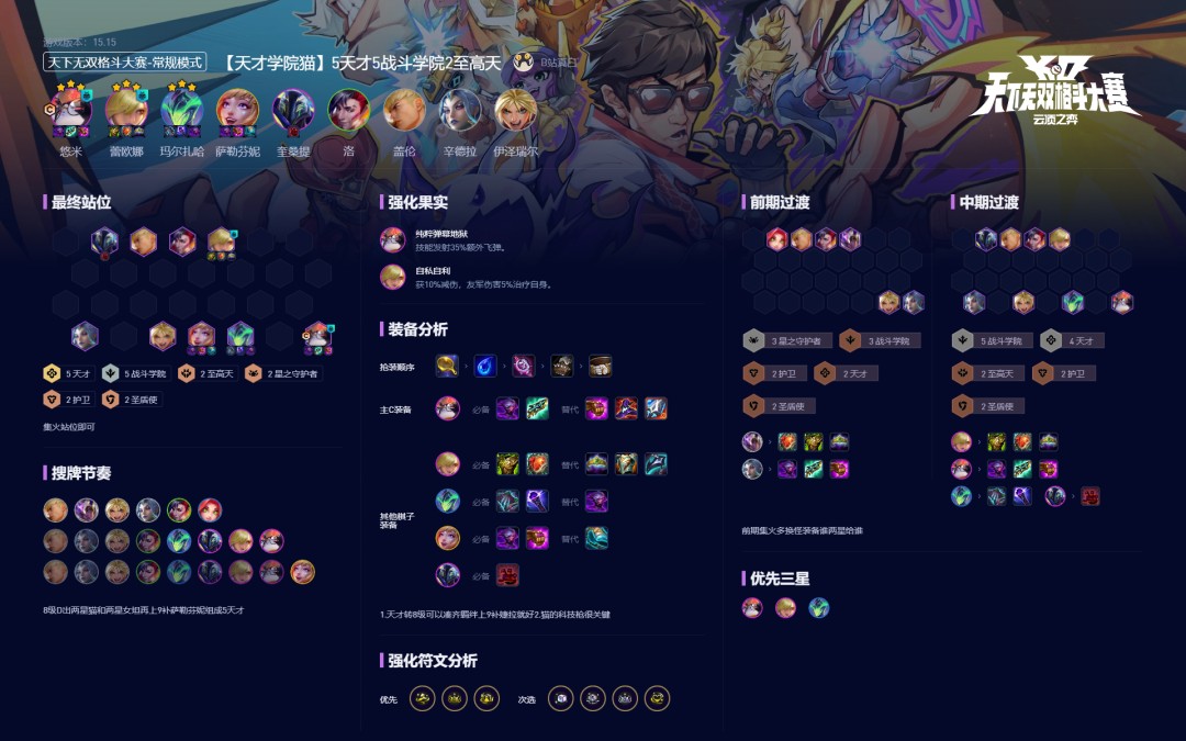 云顶之弈S15天才学院猫阵容攻略
