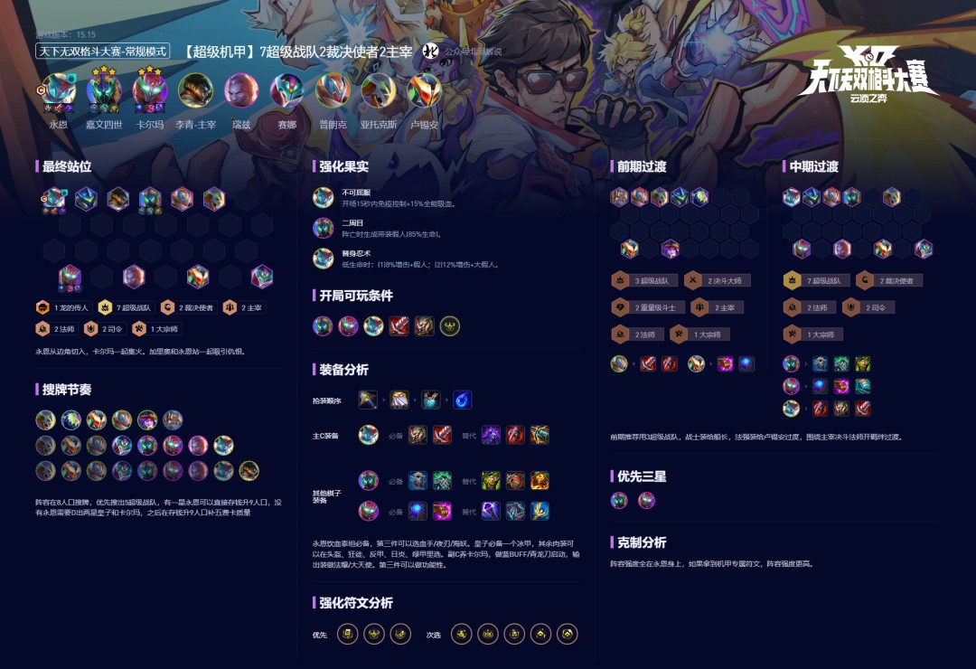 云顶之弈S15超级机甲阵容攻略
