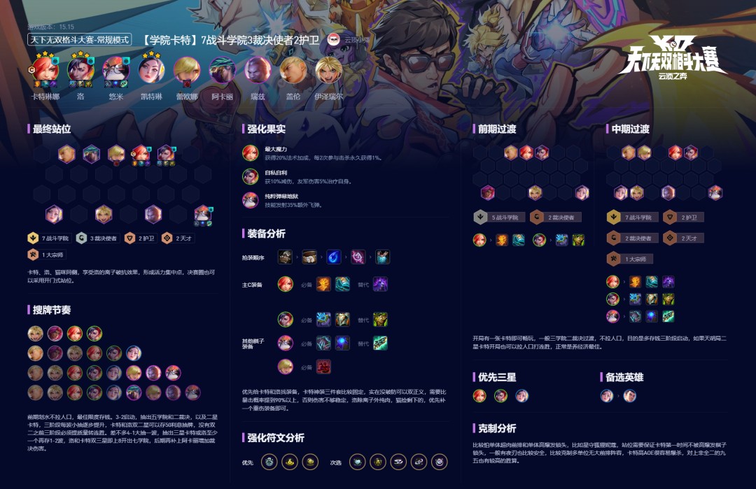 云顶之弈S15学院卡特阵容攻略