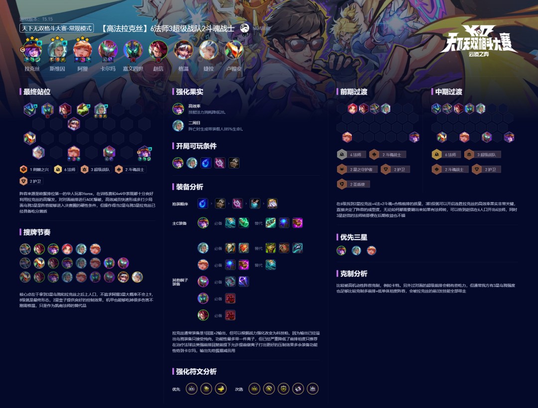 云顶之弈S15高法拉克丝阵容攻略