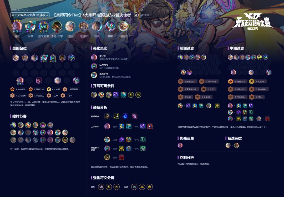 云顶之弈S15宗师司令Flex阵容攻略