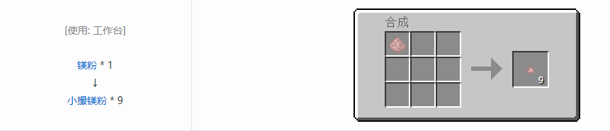 我的世界格雷科技6小撮粉合成表大全