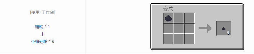 我的世界格雷科技6小撮粉合成表大全