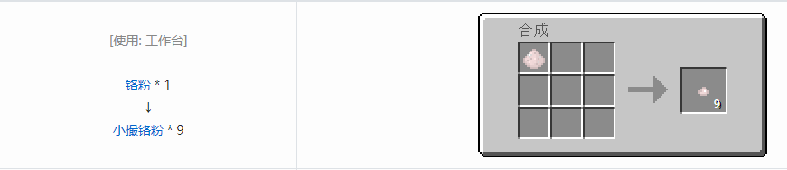 我的世界格雷科技6小撮粉合成表大全