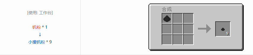 我的世界格雷科技6小撮粉合成表大全