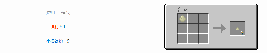 我的世界格雷科技6小撮粉合成表大全