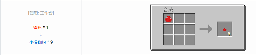 我的世界格雷科技6小撮粉合成表大全