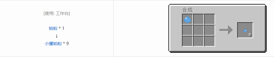 我的世界格雷科技6小撮粉合成表大全