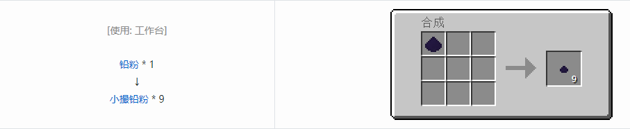 我的世界格雷科技6小撮粉合成表大全