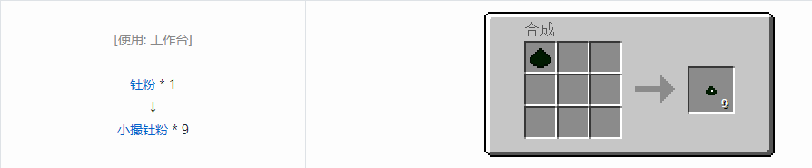 我的世界格雷科技6小撮粉合成表大全