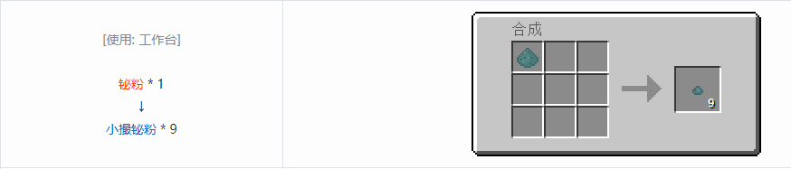 我的世界格雷科技6小撮粉合成表大全