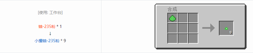 我的世界格雷科技6小撮粉合成表大全