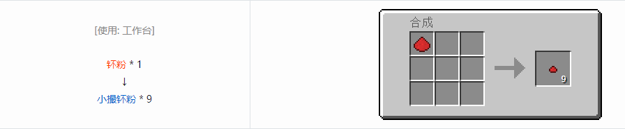 我的世界格雷科技6小撮粉合成表大全