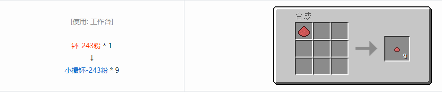 我的世界格雷科技6小撮粉合成表大全