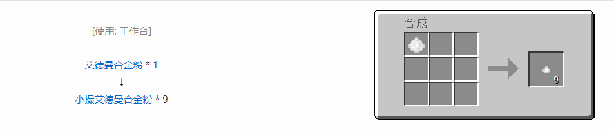 我的世界格雷科技6小撮粉合成表大全