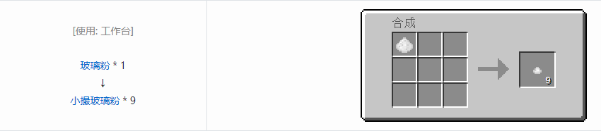 我的世界格雷科技6小撮粉合成表大全