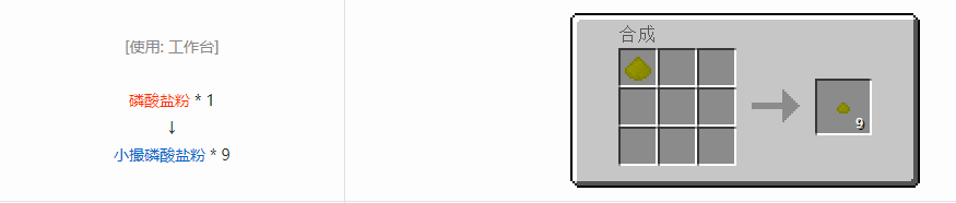 我的世界格雷科技6小撮粉合成表大全