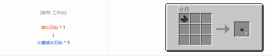 我的世界格雷科技6小撮粉合成表大全