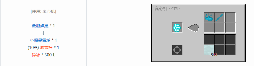 我的世界格雷科技6小撮粉合成表大全