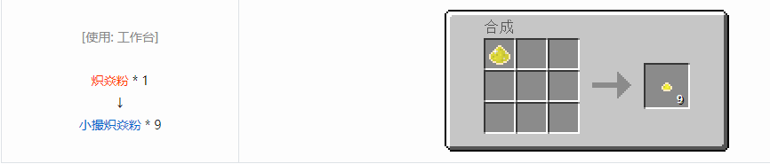 我的世界格雷科技6小撮粉合成表大全