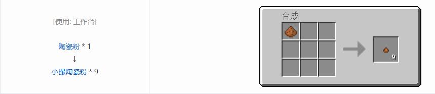 我的世界格雷科技6小撮粉合成表大全