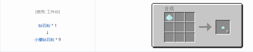 我的世界格雷科技6小撮粉合成表大全