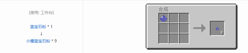 我的世界格雷科技6小撮粉合成表大全