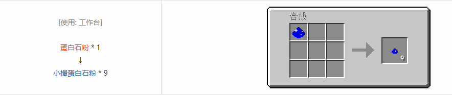 我的世界格雷科技6小撮粉合成表大全