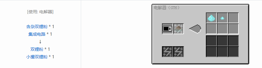 我的世界格雷科技6小撮粉合成表大全