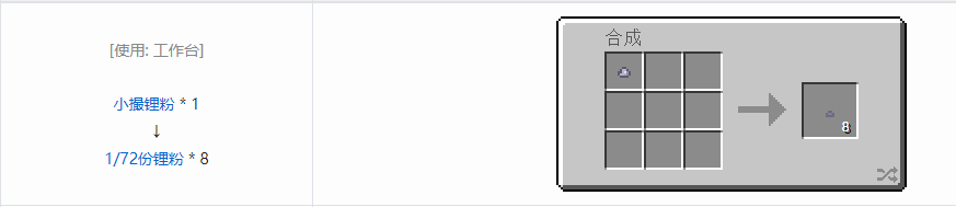 我的世界格雷科技61/72份粉合成表大全